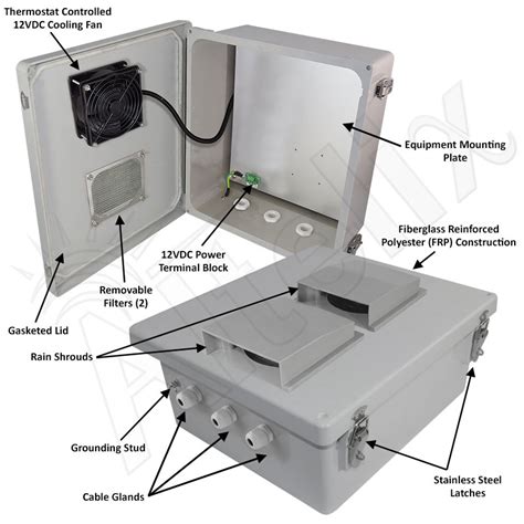 insulation for electrical enclosures|weatherproof enclosure with cooling fan.